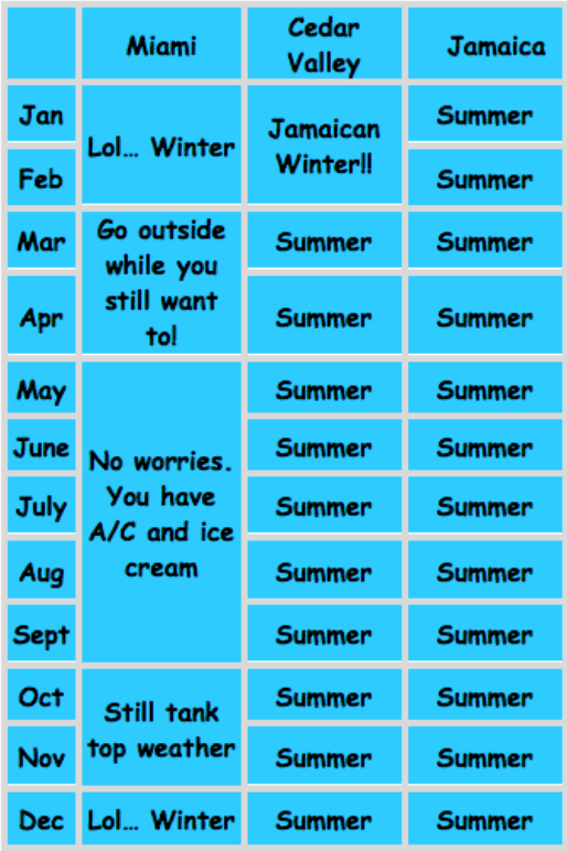 Screen shot 2014-03-21 at 10.55.34 AM